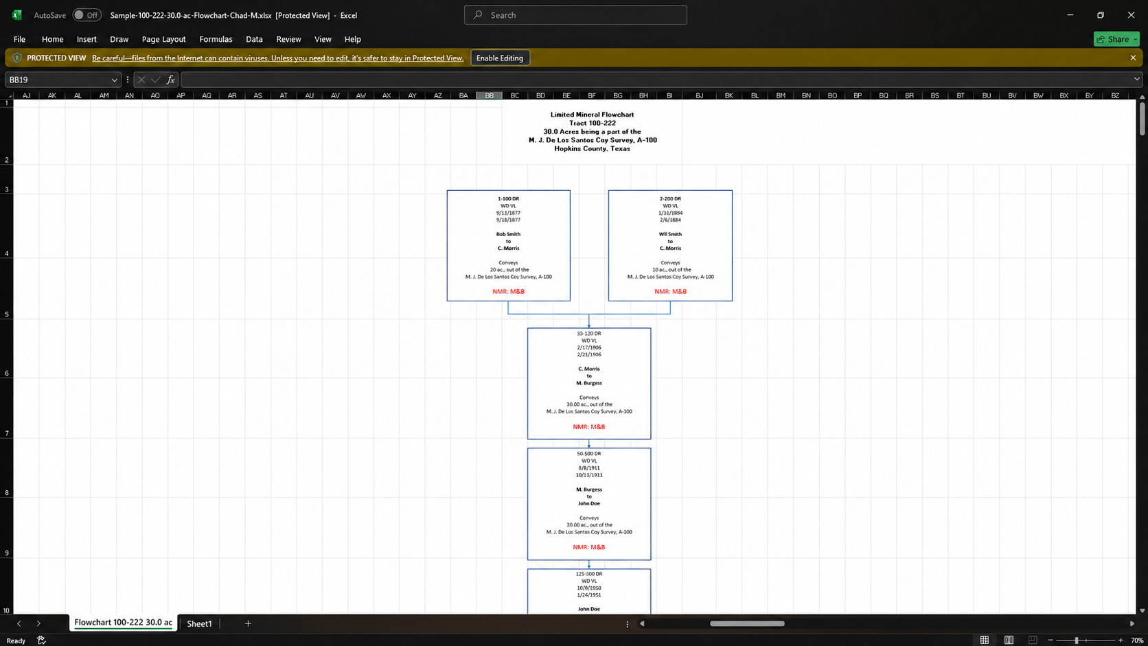 Excel source flowchart workbook opened in Microsoft Excel